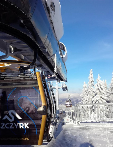 Szczyrk Mountain Resort